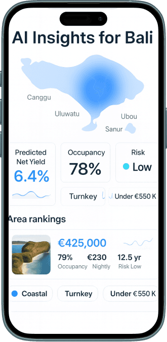 AI Insights for Bali